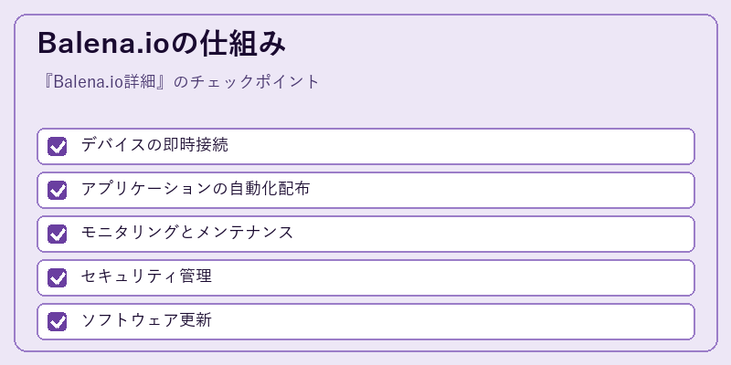 Balena.ioの仕組み