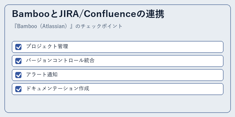 BambooとJIRA/Confluenceの連携