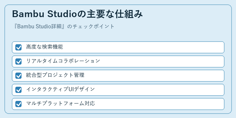 Bambu Studioの主要な仕組み