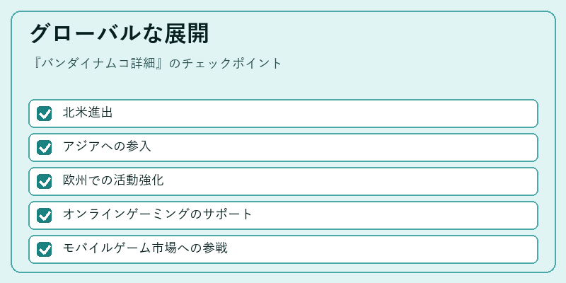 グローバルな展開