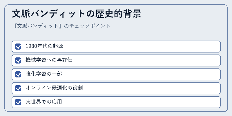 文脈バンディットの歴史的背景
