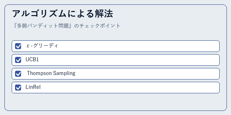 アルゴリズムによる解法