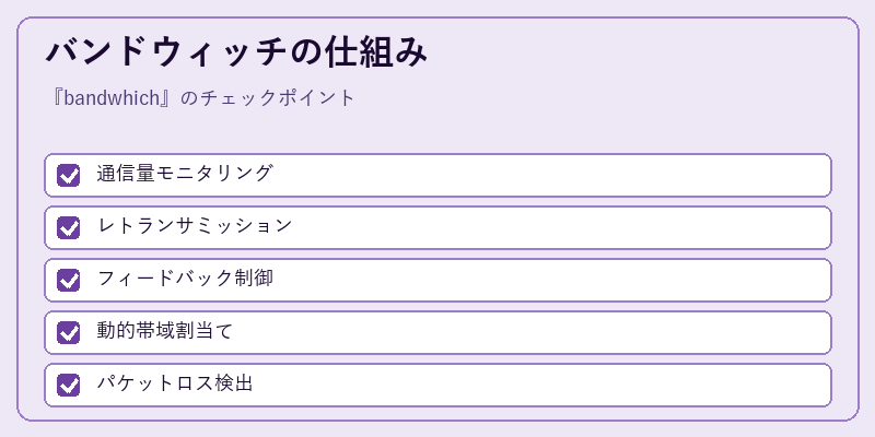 バンドウィッチの仕組み