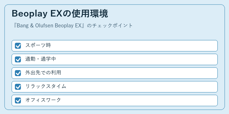 Beoplay EXの使用環境