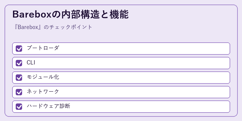 Bareboxの内部構造と機能