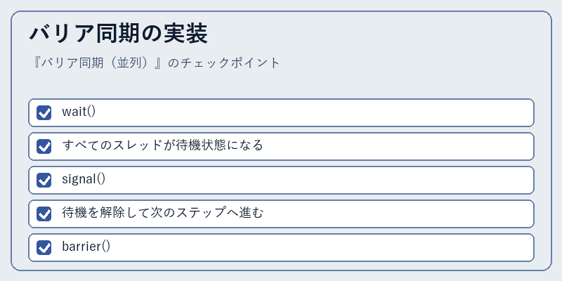 バリア同期の実装