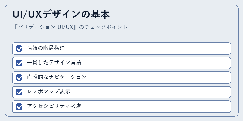 UI/UXデザインの基本