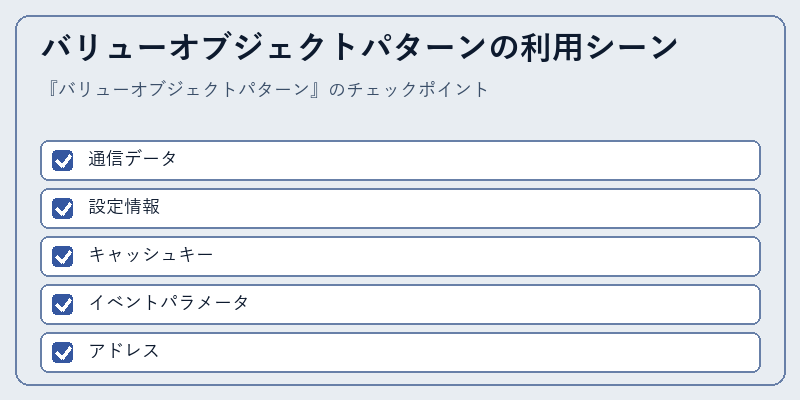 バリューオブジェクトパターンの利用シーン