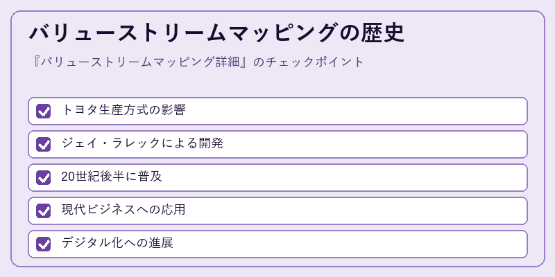 バリューストリームマッピングの歴史