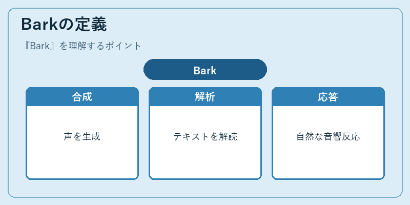 Barkの定義