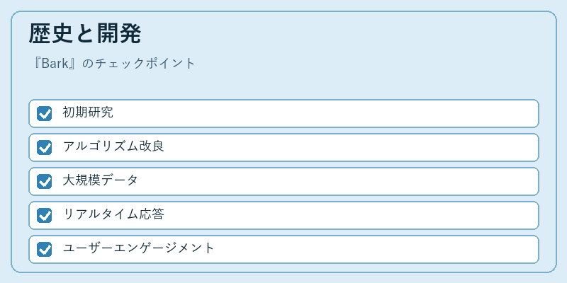 歴史と開発