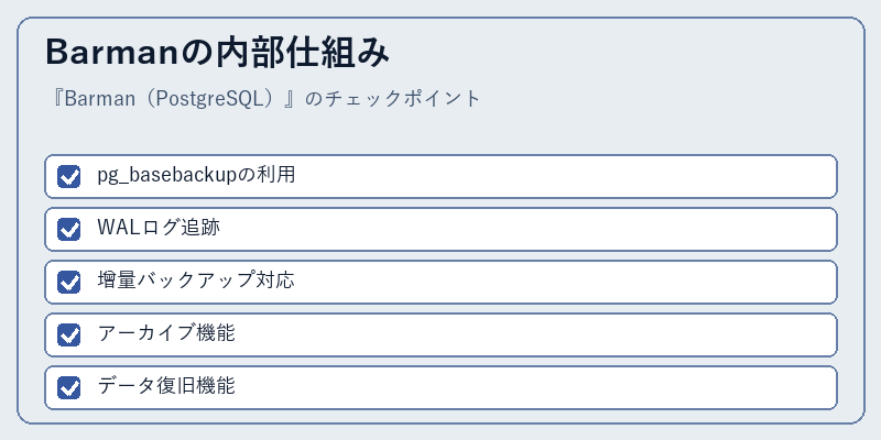 Barmanの内部仕組み