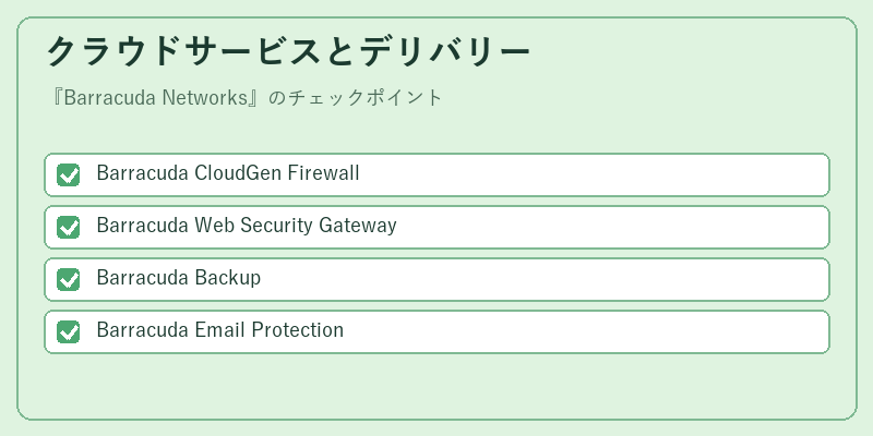 クラウドサービスとデリバリー