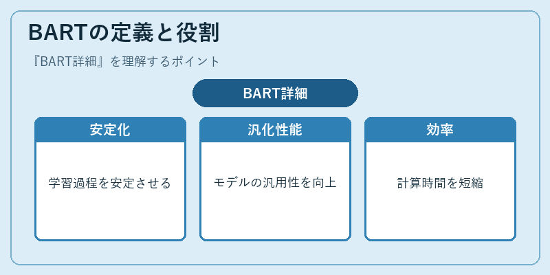BARTの定義と役割