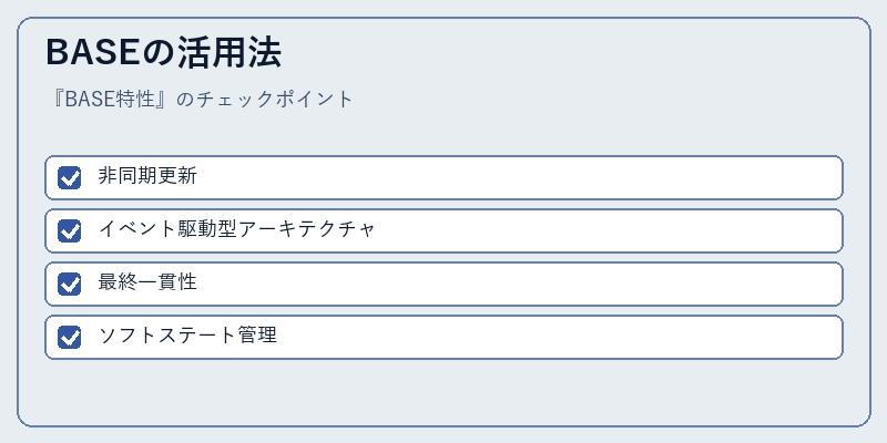 BASEの活用法