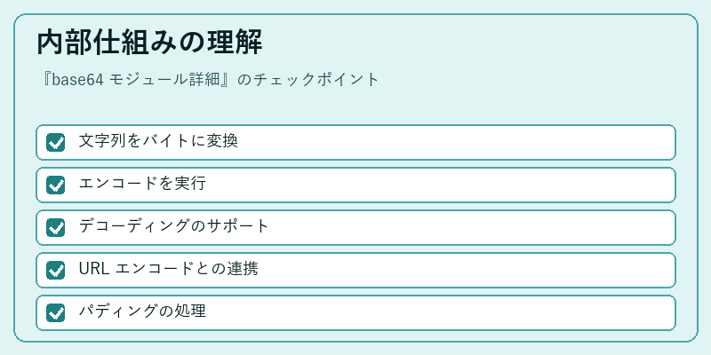 内部仕組みの理解