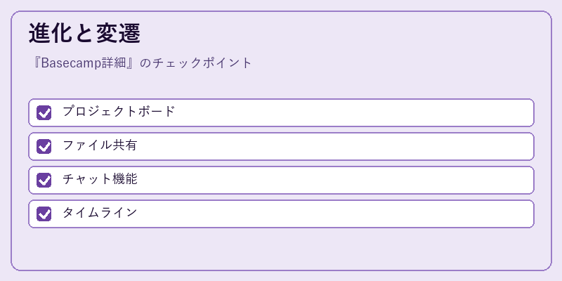 進化と変遷