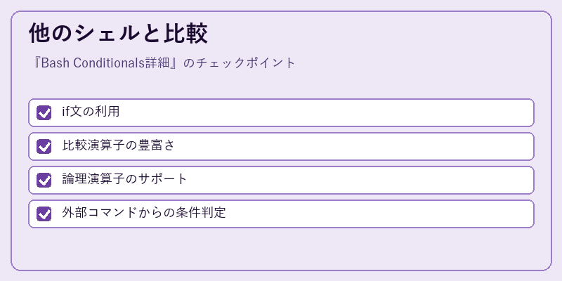 他のシェルと比較