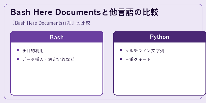 Bash Here Documentsと他言語の比較