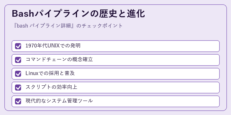 Bashパイプラインの歴史と進化