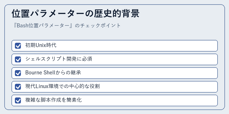 位置パラメーターの歴史的背景