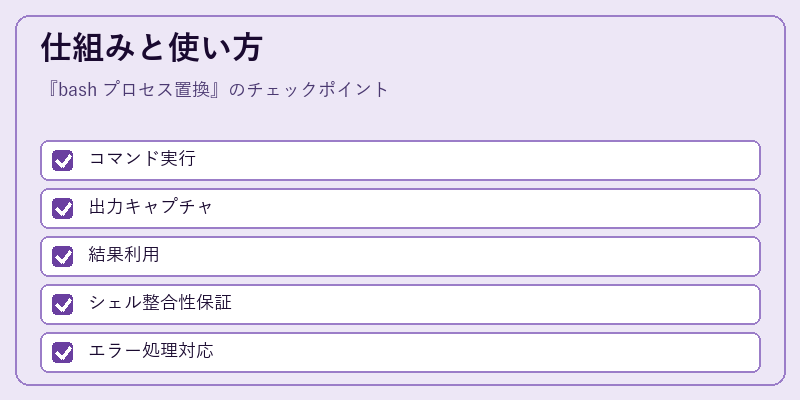 仕組みと使い方