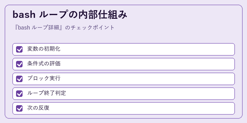 bash ループの内部仕組み