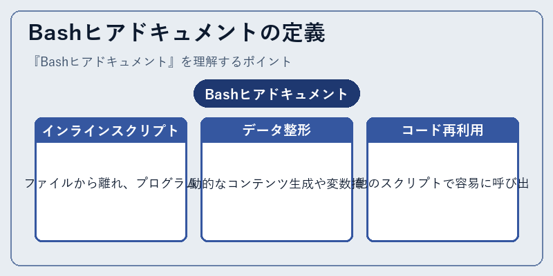 Bashヒアドキュメントの定義