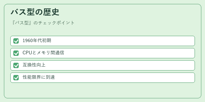 バス型の歴史
