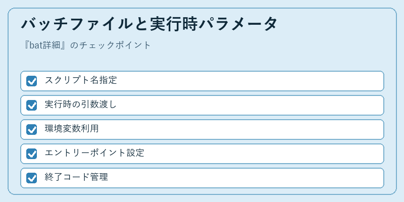 バッチファイルと実行時パラメータ