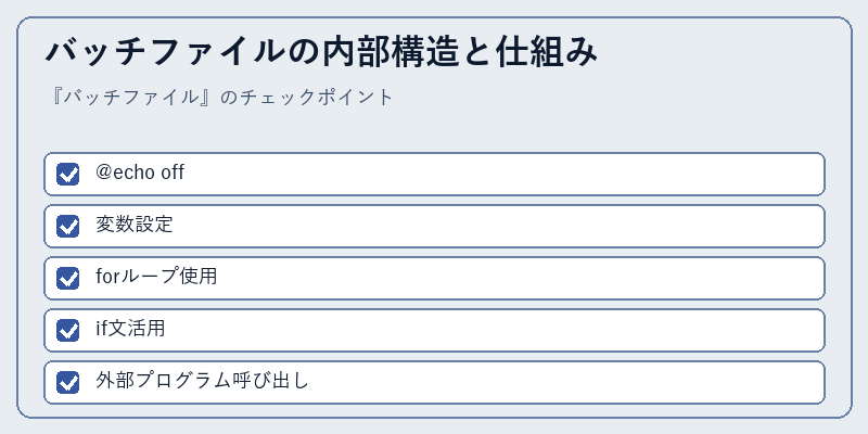 バッチファイルの内部構造と仕組み