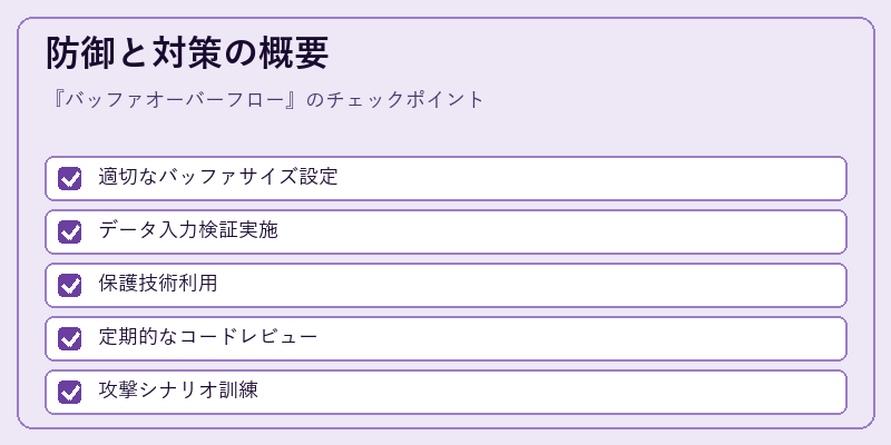 防御と対策の概要