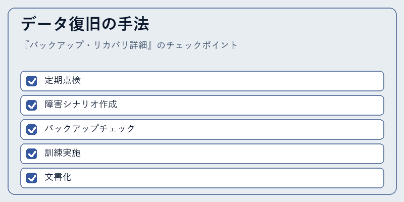 データ復旧の手法