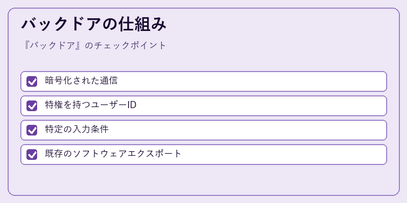 バックドアの仕組み