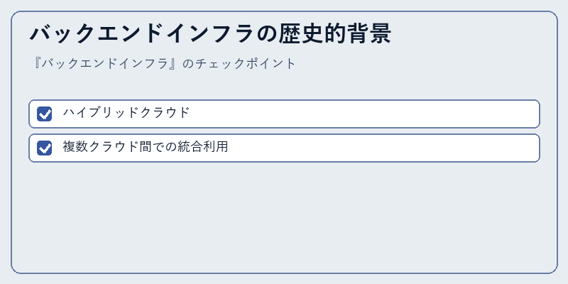 バックエンドインフラの歴史的背景