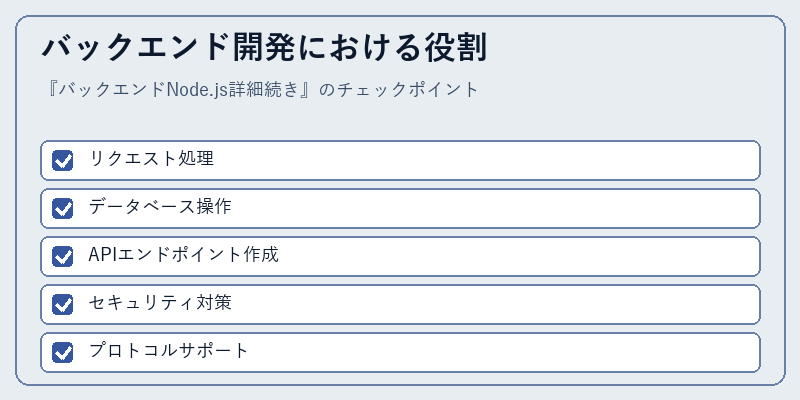 バックエンド開発における役割