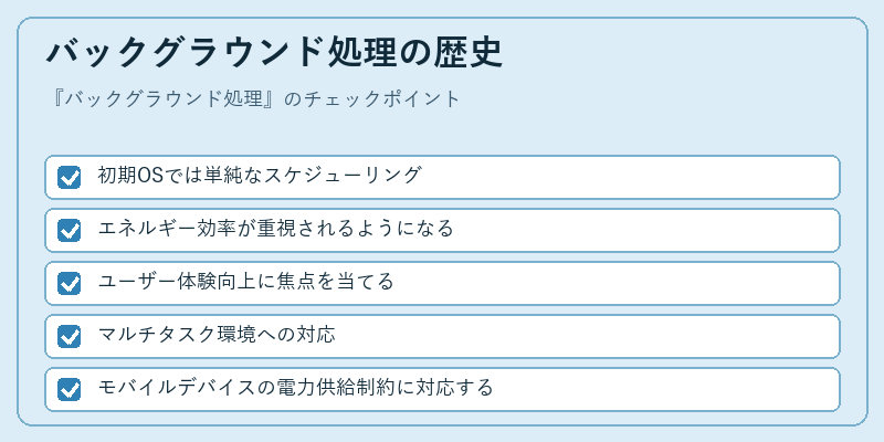 バックグラウンド処理の歴史