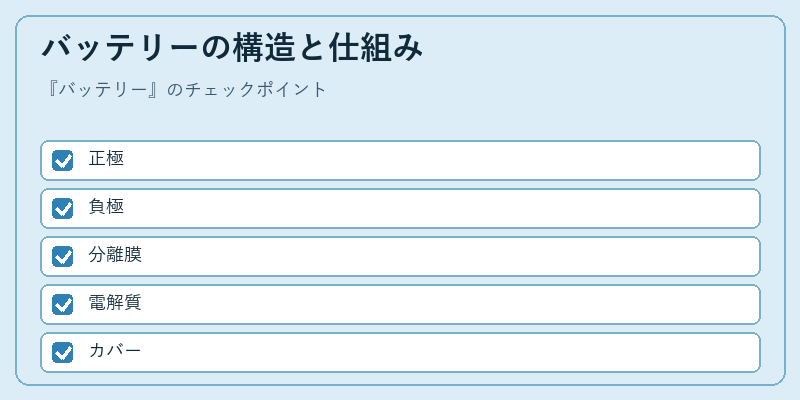 バッテリーの構造と仕組み
