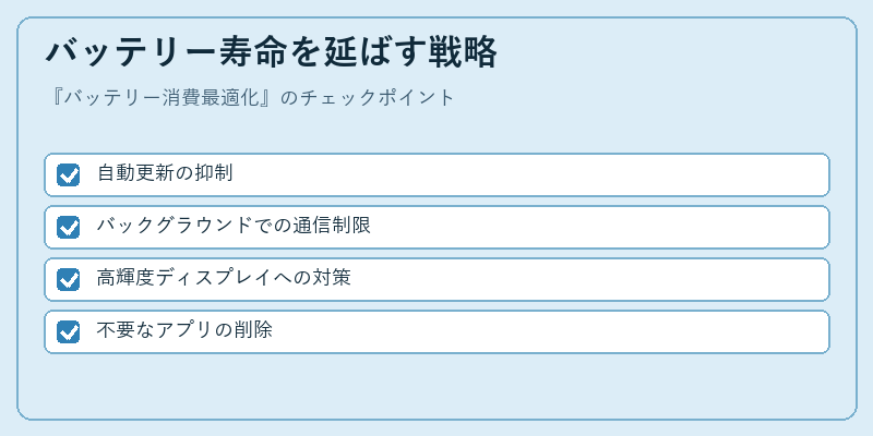 バッテリー寿命を延ばす戦略