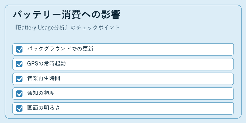 バッテリー消費への影響