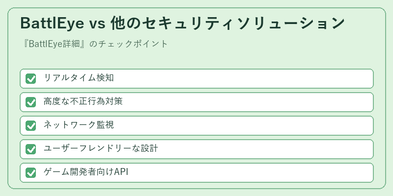 BattlEye vs 他のセキュリティソリューション