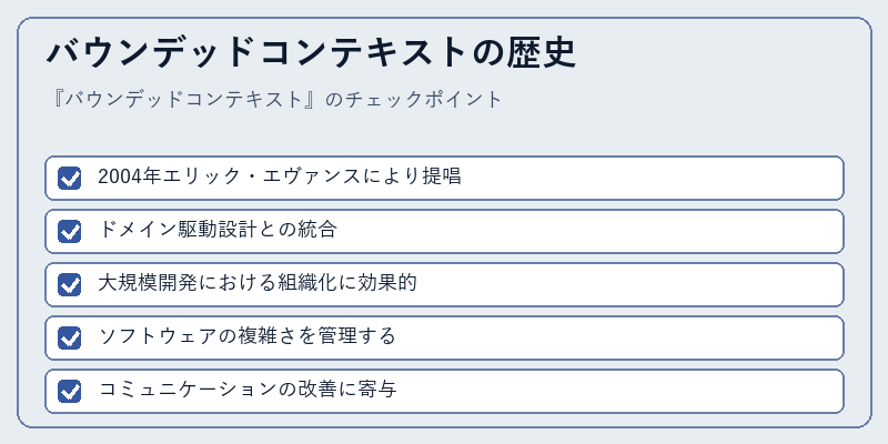 バウンデッドコンテキストの歴史
