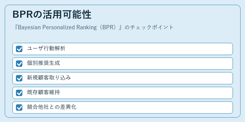 BPRの活用可能性