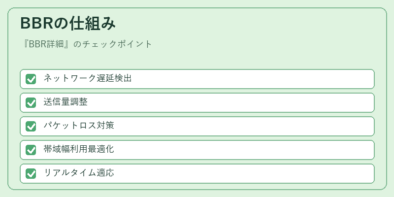 BBRの仕組み