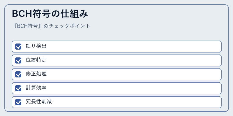 BCH符号の仕組み