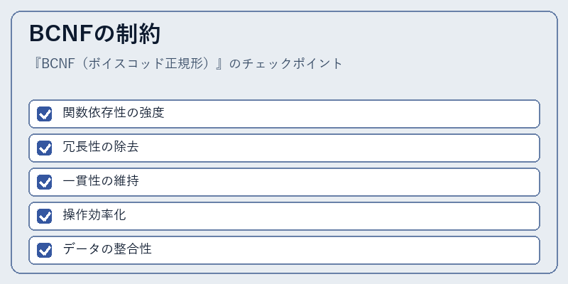 BCNFの制約