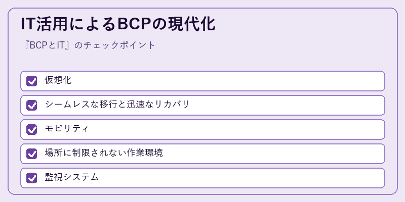 IT活用によるBCPの現代化