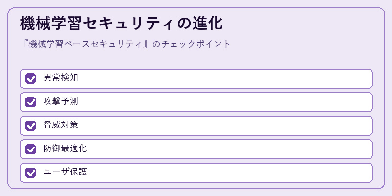 機械学習セキュリティの進化