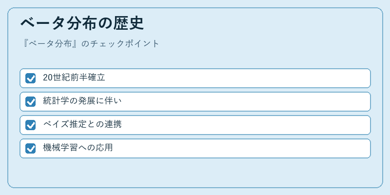 ベータ分布の歴史