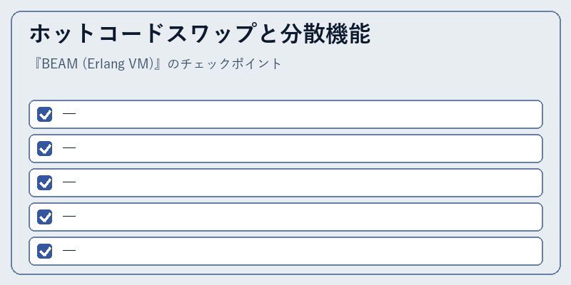 ホットコードスワップと分散機能